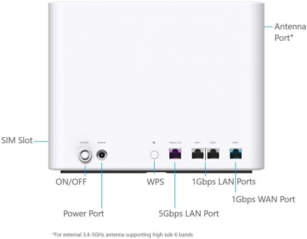 Inseego Wavemaker FG2000 5G Wi-Fi Router (GSM Unlocked), White (Renewed)