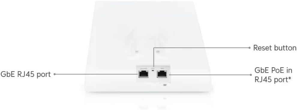 Ubiquiti Networks UAP-AC-M-PRO US UniFi AC Mesh Wide-Area Outdoor Dual-Band Access Point OPEN BOX