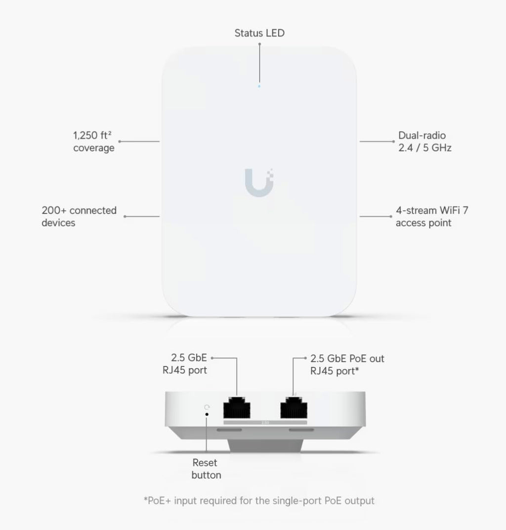 U7‑IW in‑Wall Access Point WiFi 7 – US Version, 2.5 GbE PoE Switch | Bundled with QALYNX 3ft Slim Cat6A Patch Cable (28 AWG)