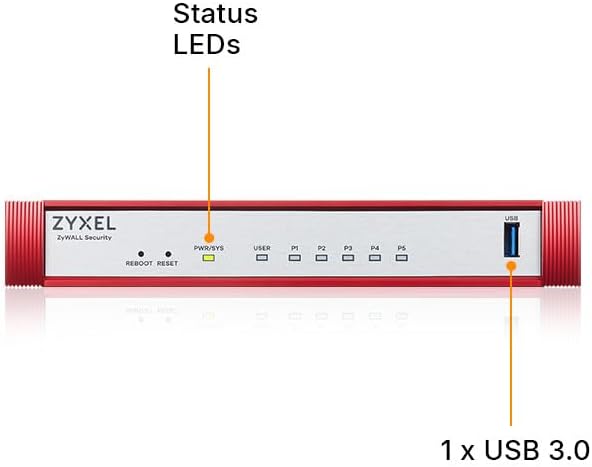 Zyxel USGFLEX50H Cyber Security Firewall | 2 Gbps, Up to 25 Users | 1-Year Gold UTM Security Pack | 5X Gigabit Ports | IPSec/SSL VPN, IPS Anti-Malware, UTM | Nebula Cloud | Fanless | TAA Compliant