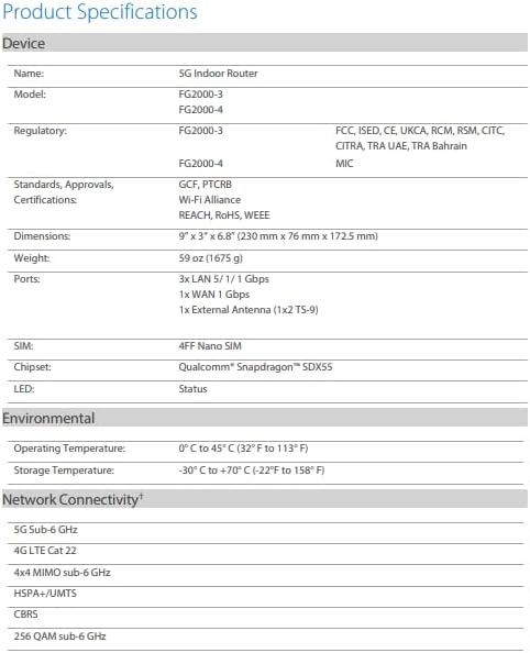 Inseego Wavemaker FG2000 5G Wi-Fi Router (GSM Unlocked), White (Renewed)