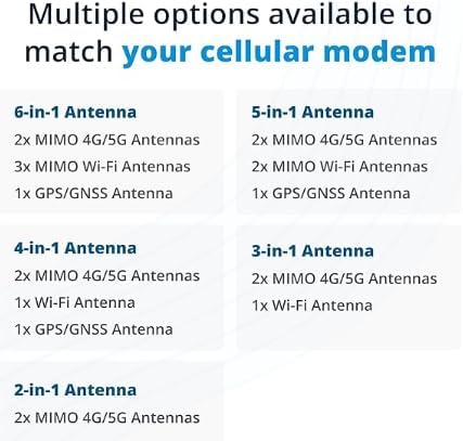 MULTIMAX™ 2x2 MIMO 4G/5G 6-in-1 All-Weather High Performance Antenna - for Cisco, Cradlepoint, Digi, Peplink, Etc. (Threaded Bolt, Black, 15' Cables w/ 2X 5G, 3X Wi-Fi, 1x GNSS)