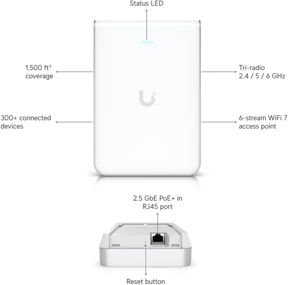 U7-PRO-Wall – UniFi High Capacity Wall-Mount WiFi 7 Access Point, White