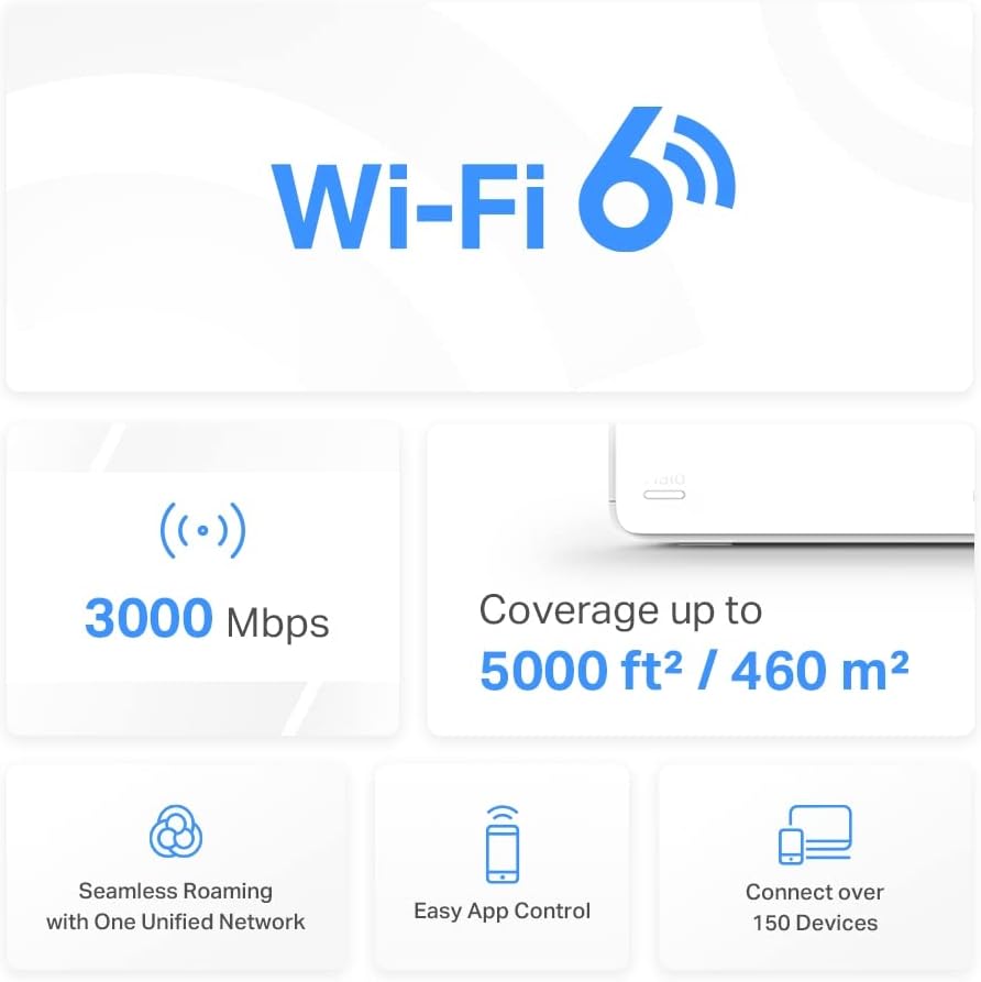 TP-LINK Halo H80X(2-pack) AX3000 Whole Home Mesh WiFi 6 System