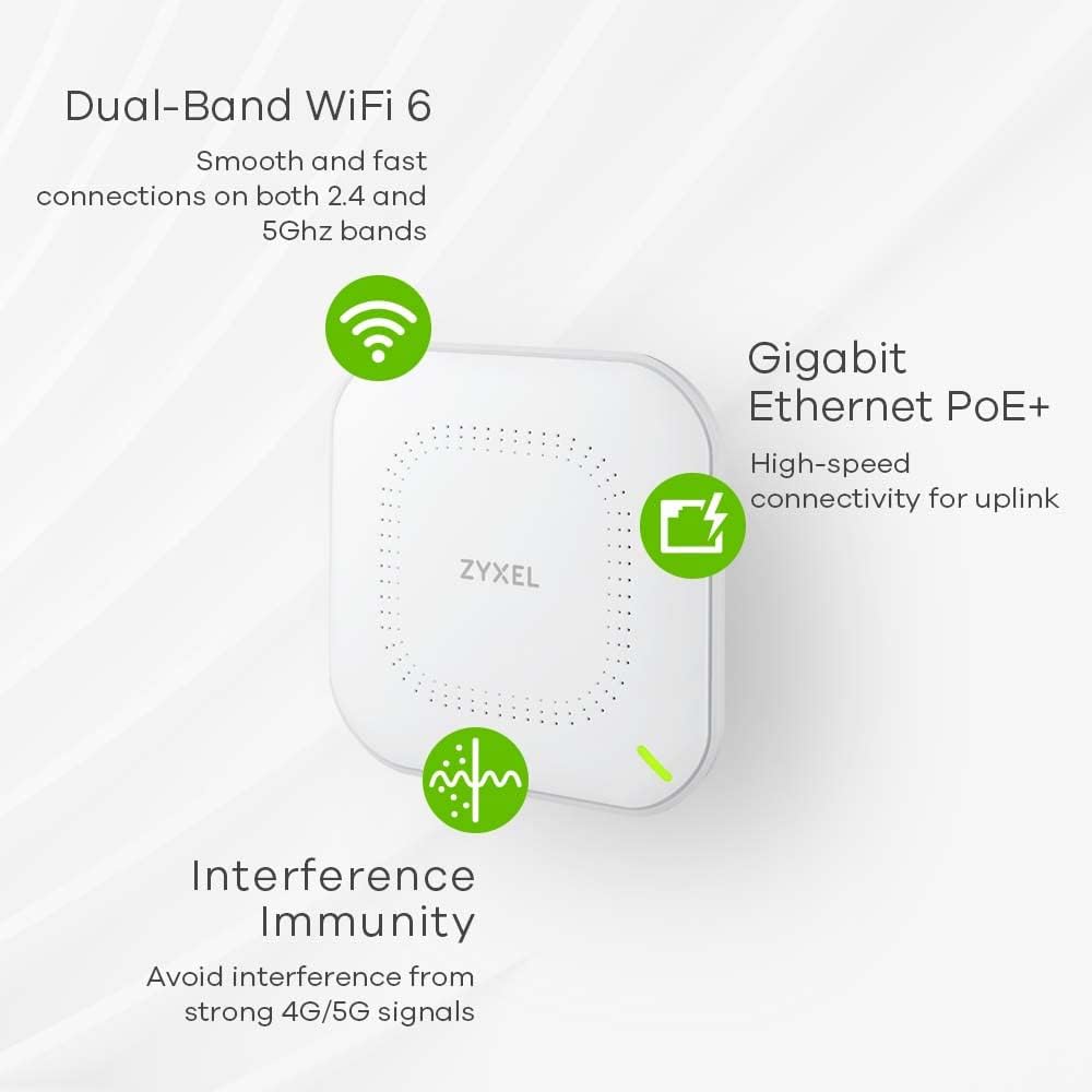Zyxel WiFi 6 AX1800 Wireless Gigabit Access Point | Mesh, Seamless Roaming, Captive Portal & MU-MIMO | WPA3 Security | Cloud, App or Direct Management | POE+ | AC Adapter Included |NWA90AX