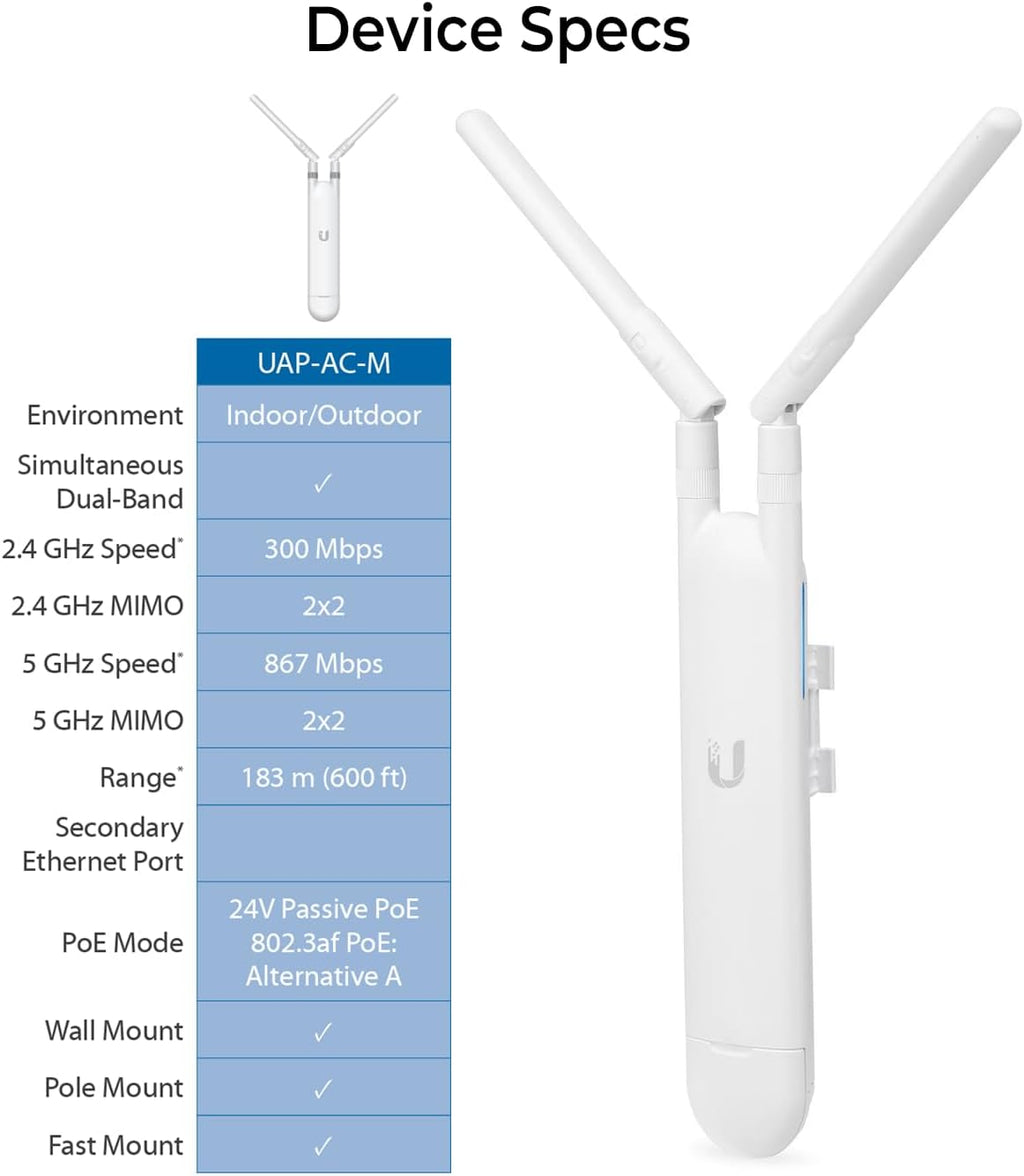 Pre-Configured Ubiquiti UAP-AC-M-US Unifi Mesh Access Point, UniFi AC Mesh Wide-Area Dual-Band Access Point (US) Long Range Indoor/OutDoorWifi Repeater. Just Plug and Play. (1)