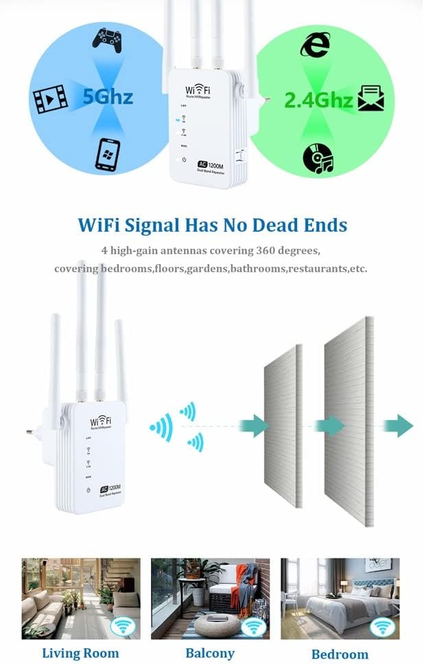 Repeater 5G 1200Mbps AP Router 802.11ac Amplifier/Extender Long Range Signal Booster Repetidor