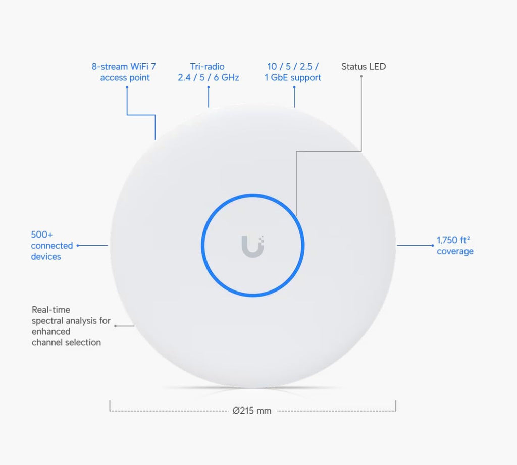 U7-Pro-XGS 10G Uplink Tri-Band Wi-Fi 7 AP with 8-Stream MIMO (US Version) | Bundled with QALYNX 3ft Slim Cat6A Patch Cable (28 AWG)