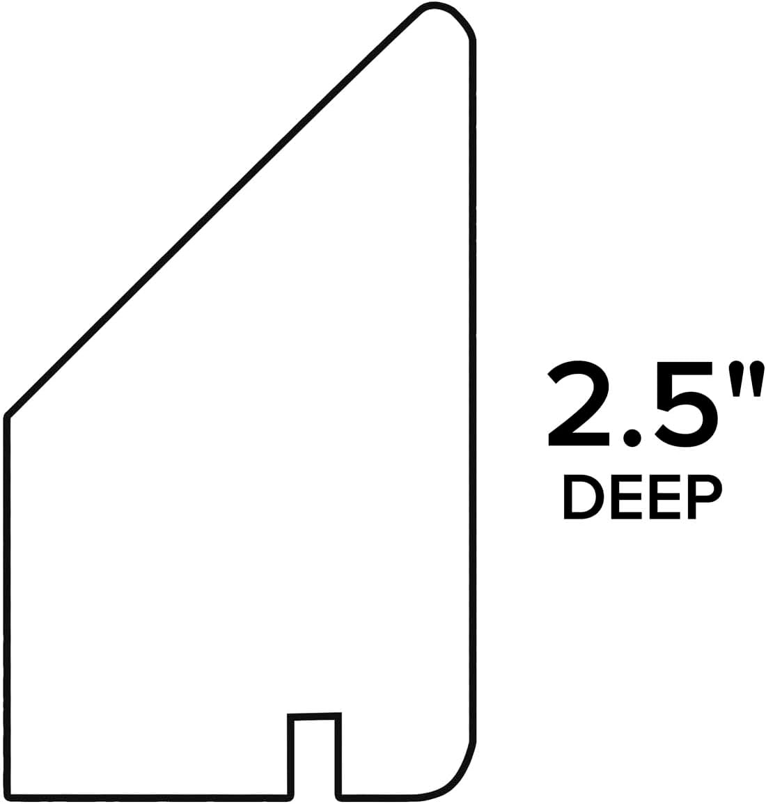 Creative Mark The Edge Deluxe Cotton 2-1/2' Deep Stretched Canvas for Painting, 24x30 Pack of 3, 14oz. Primed Weight, Universal Archival Priming, Medium Tooth, Frameless Artwork Canvas for Painters