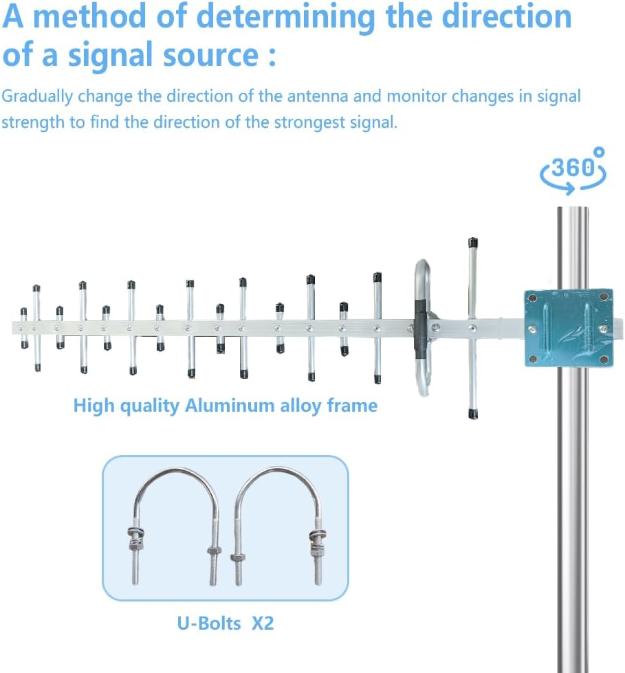 Maswell High-Gain 5G/4G Yagi Directional Antenna - 12dBi, 700-4000MHz | External Antenna for GSM LTE 4G 5G Routers & Gateways | for T-Mobile Home Internet, Verizon, AT&T | 5M SMA Cable