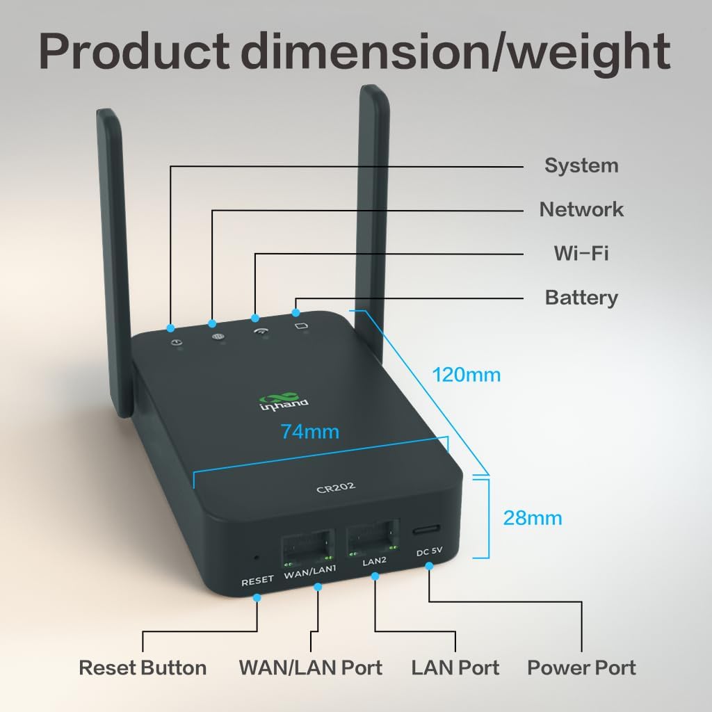 InHand Networks CR202-Lite 4G LTE Router with Battery (3000mAh), Dual Ethernet Ports, for POS & Business,Certified by AT&T/T-Mobile/Verizon, 4G CAT6 Cellular Modem for RV Travel & Camping & Business