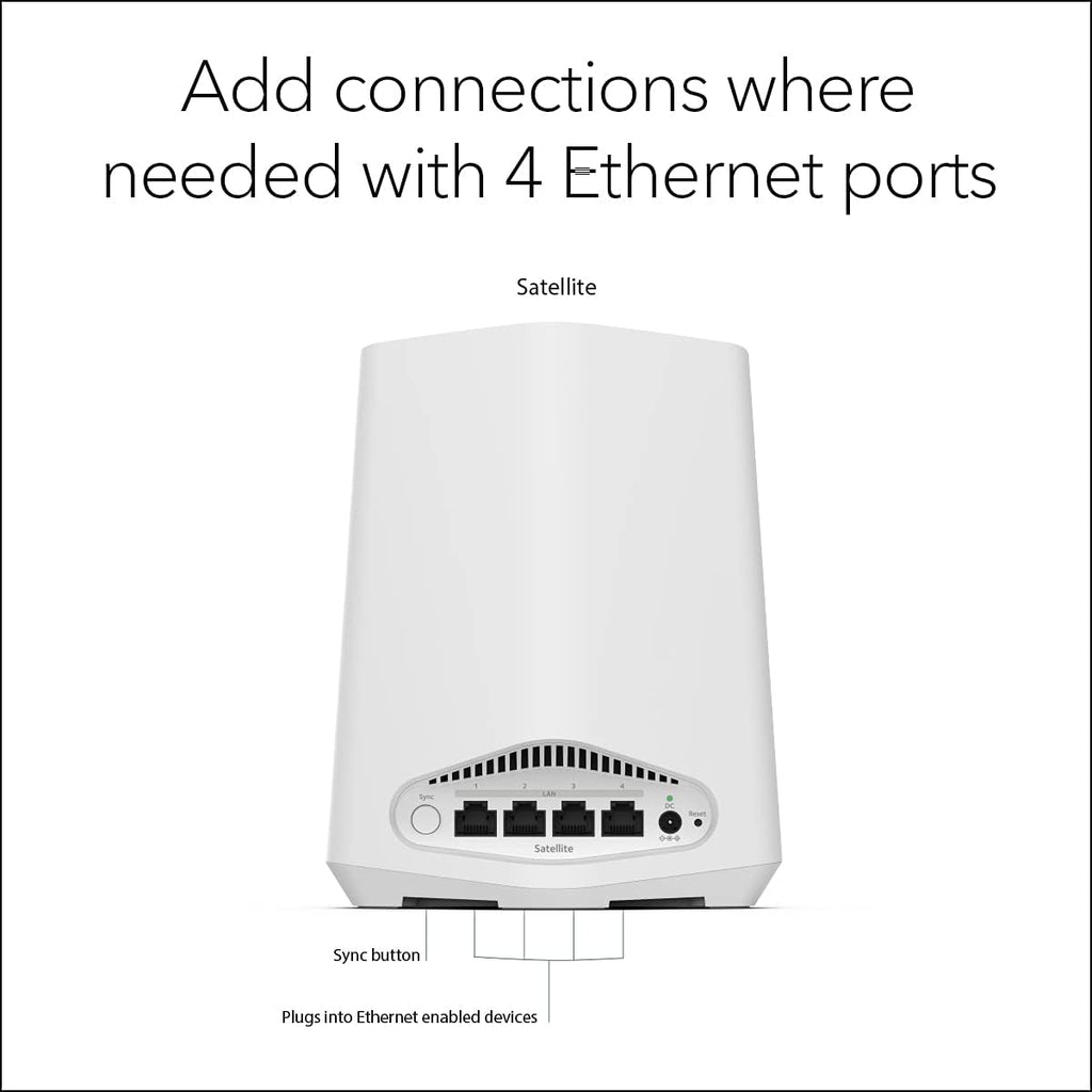 NETGEAR Orbi Pro WiFi 6 Mini Add-on Satellite (SXS30) for Business or Home | Adds 2,000 sq. ft. Coverage | AX1800 802.11AX (Up to 1.8Gbps) | Requires Orbi Pro WiFi 6 Mini Router