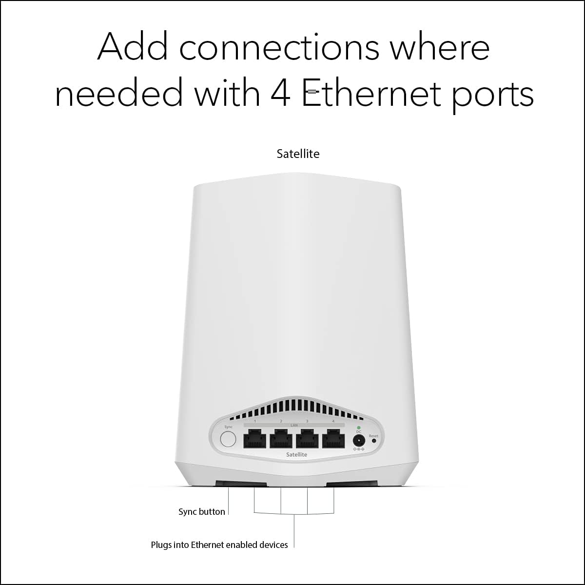 NETGEAR Orbi Pro WiFi 6 Mini Add-on Satellite (SXS30) for Business or Home | Adds 2,000 sq. ft. Coverage | AX1800 802.11AX (Up to 1.8Gbps) | Requires Orbi Pro WiFi 6 Mini Router