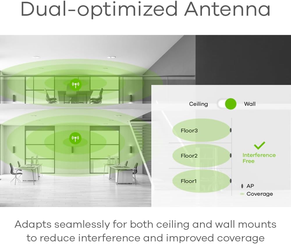 Zyxel BE6500 WiFi 7 Dual-Radio Access Point, Dual-Optimized Antenna, Manageable via Nebula Web/App, On-Premises Controller, or Device's Local Interface [WBE510D]