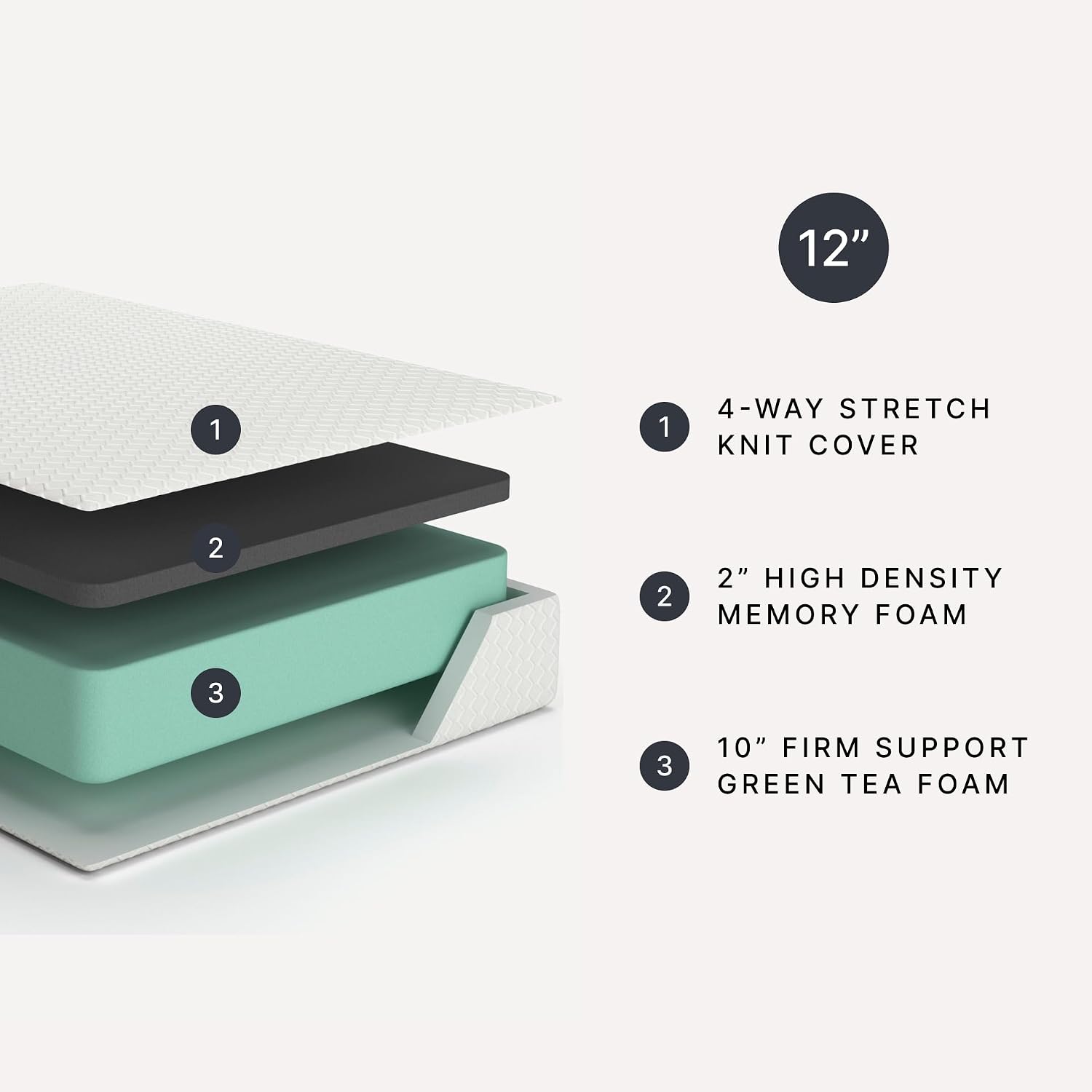 Signature Design by Ashley Chime Memory Foam 12' Full Mattress with Thick Memory and Support Foam for Pressure Relief, Fiberglass Free, Mattress In A Box
