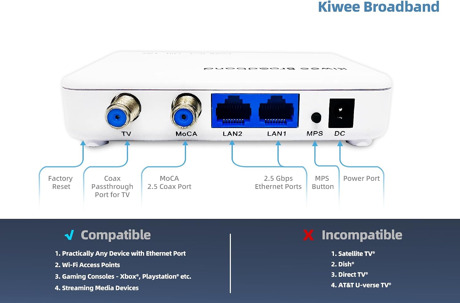 Kiwee Broadband MoCA 2.5 Adapter with Dual 2.5GbE Ports (2-Pack) | High-Speed Ethernet Over Coaxial | 2.5Gbps Wired LAN for Streaming, Gaming, Mesh WiFi | Includes Coax & Ethernet Cables | KB-M3-02