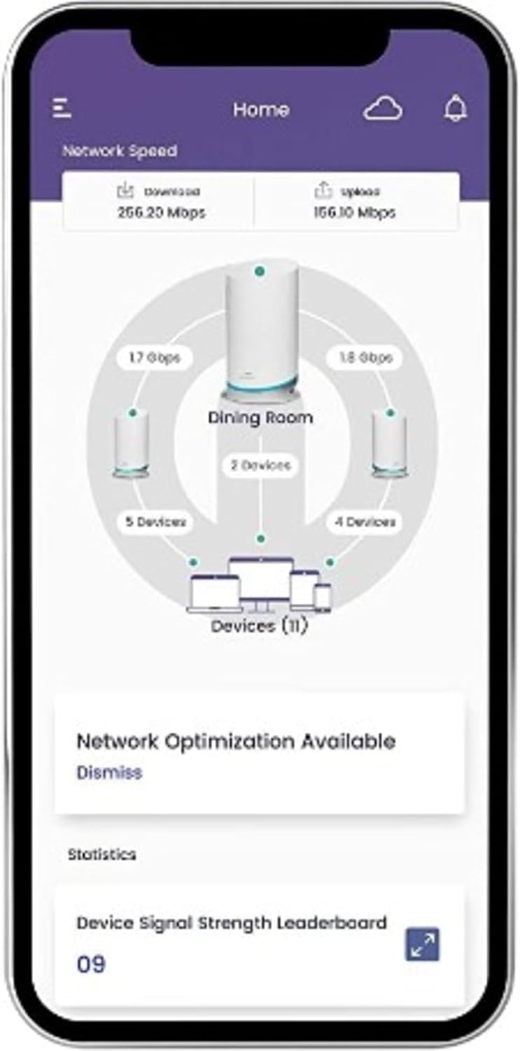 ARRIS SURFboard mAX W30 Tri-Band Mesh Ready Wi-Fi 6 Router , AX7800 Wi-Fi Speeds up to 7.8 Gbps , Coverage 3,000 sq ft , 1 Router , Alexa Support