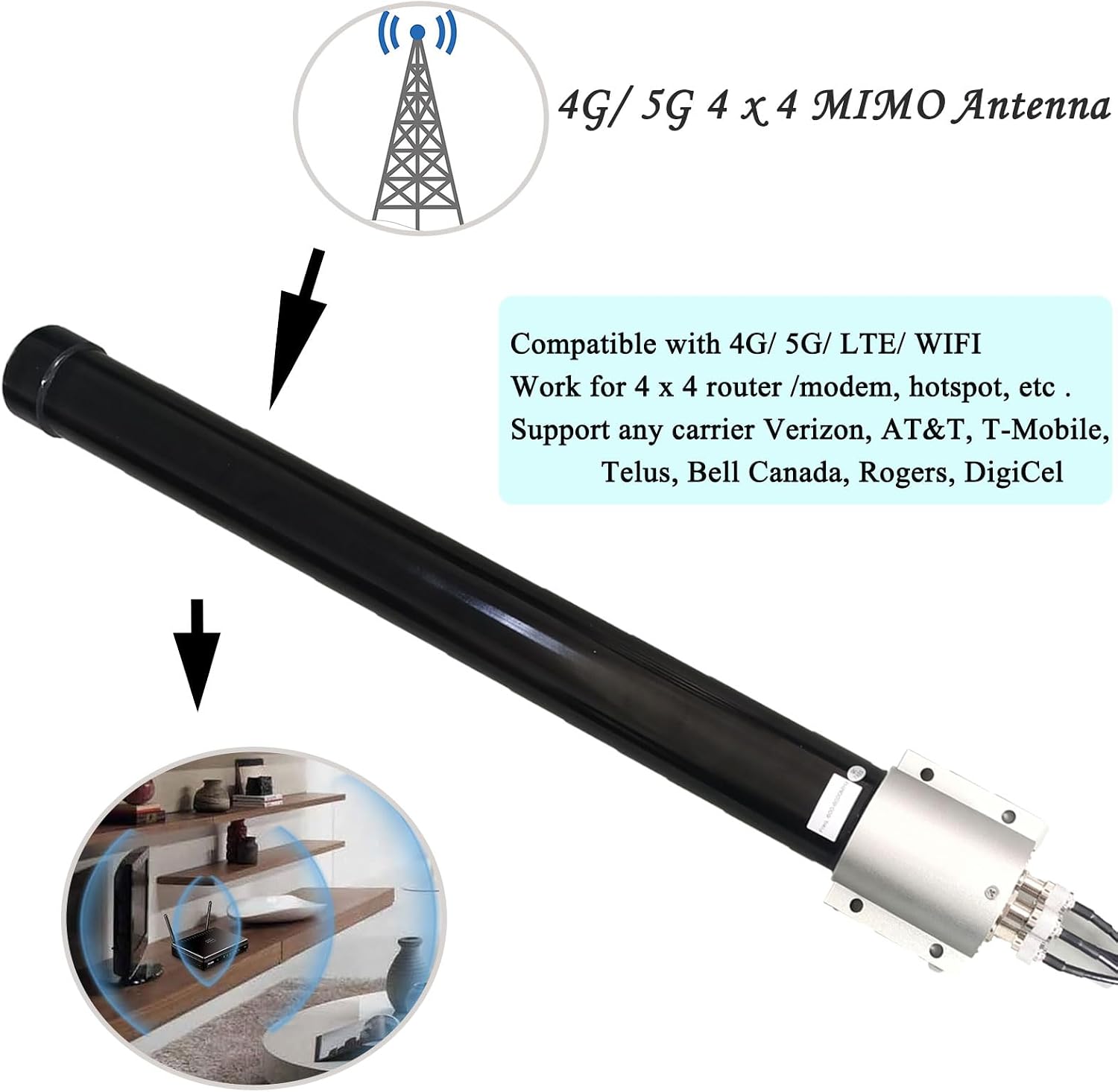 SignalPlus TMobile 4x4 MIMO Omni Antenna 5G, Outdoor 4G LTE MIMO 4x4 Antennas for 4G/5G Routers, Verizon, AT&T, Homes and RV