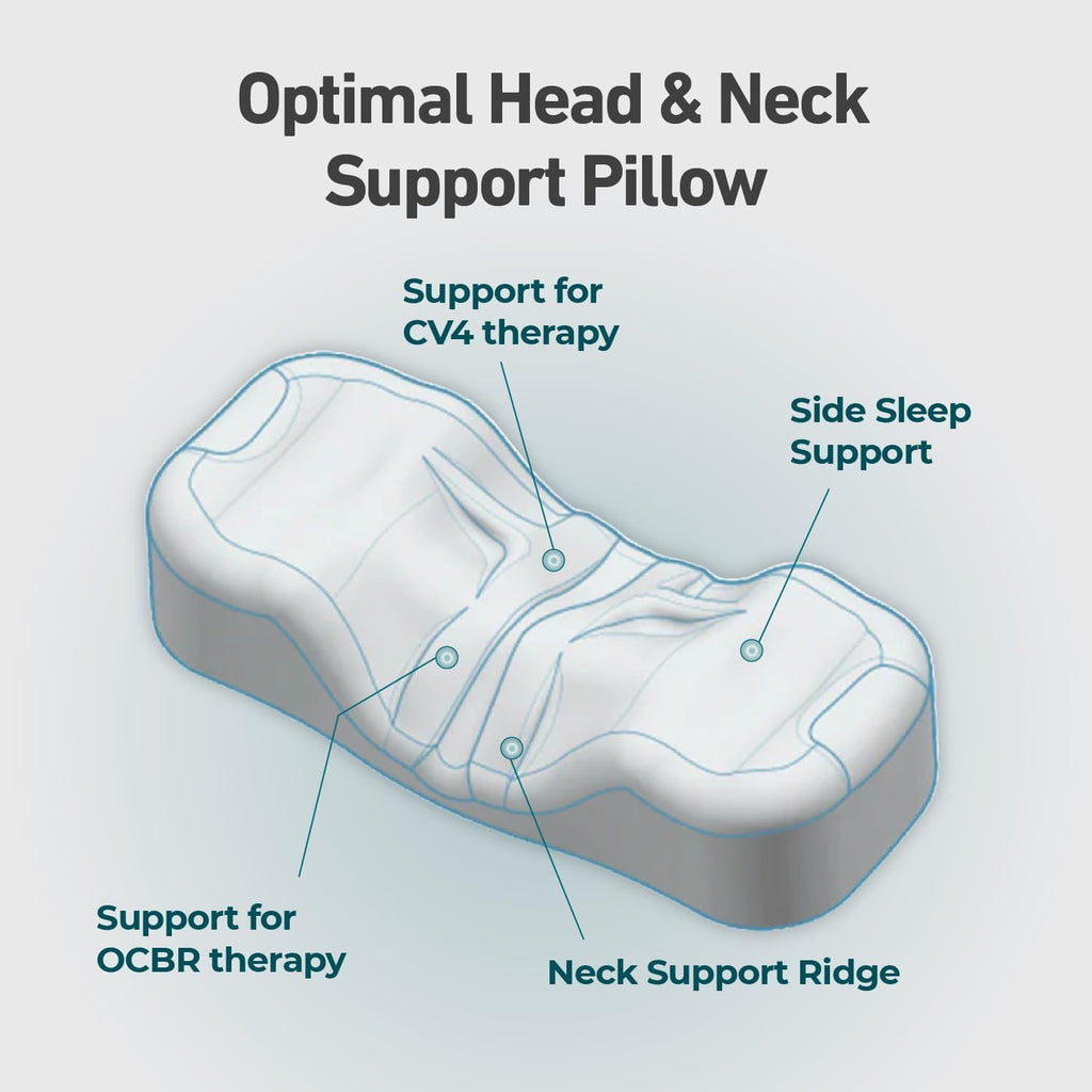 Kanuda Travel Pillow (Scandi Blue) – Orthopedic Cervical Neck Pillow for Travel, Firm Ergonomic Memory Foam Support with CV4 & OCBR Therapy, Washable Cover & Storage Bag