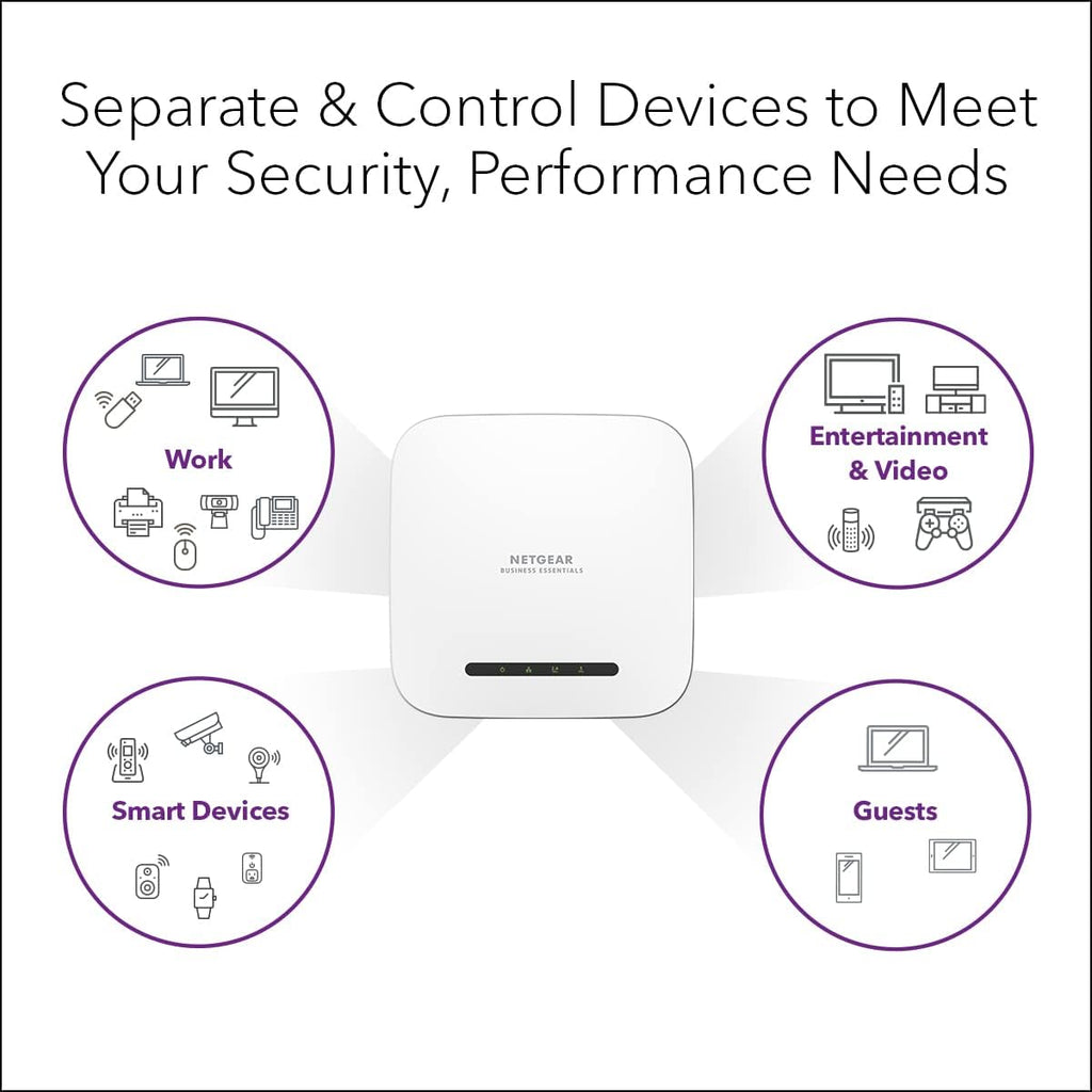 NETGEAR Wireless Desktop Access Point (WAX214PA) - WiFi 6 Dual-Band AX1800 Speed | 1 x 1G Ethernet PoE Port | 802.11ax | WPA3 Security | Up to 4 Separate SSID Networks | with Power Adapter