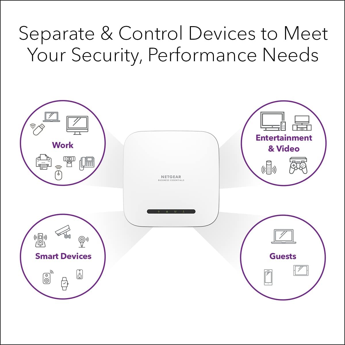 NETGEAR Wireless Desktop Access Point (WAX214PA) - WiFi 6 Dual-Band AX1800 Speed | 1 x 1G Ethernet PoE Port | 802.11ax | WPA3 Security | Up to 4 Separate SSID Networks | with Power Adapter