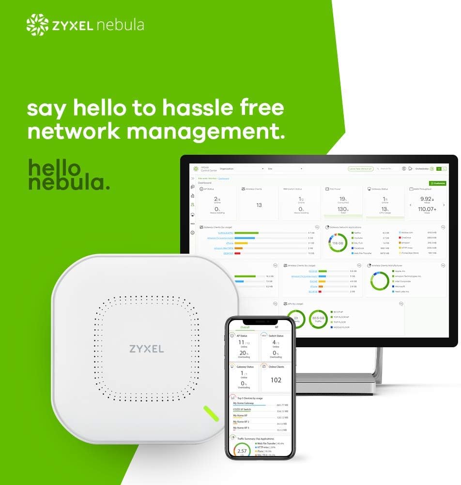 Zyxel True WiFi 6 AX3000 Multi-Gigabit Business Access Point | 2.5G Uplink & 1 GbE Passthrough | Mesh, Seamless Roaming, Captive Portal | Hybrid Cloud | POE+ Support | AC Adapter Included | NWA210AX