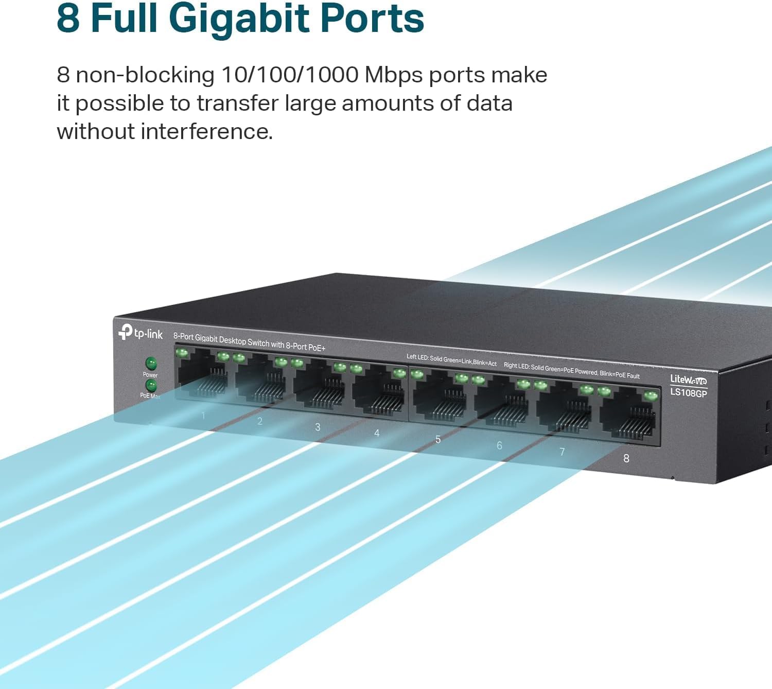 TP-Link Wi-Fi 6 Access Point + 8 Port PoE+ Unmanaged Ethernet Switch | Mesh, Seamless Roaming, WPA3, MU-MIMO | Fanless Plug & Play Internet Splitter | EAP610 & LS108GP
