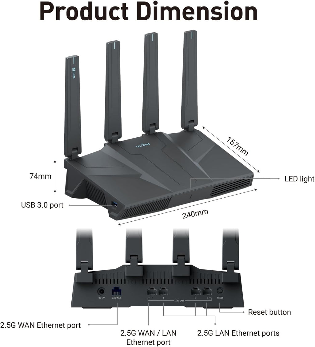 GL.iNet GL-BE6500 (Flint 3e) WiFi 7 Router & GL.iNet GL-BE3600 (Slate 7) Portable Travel Router