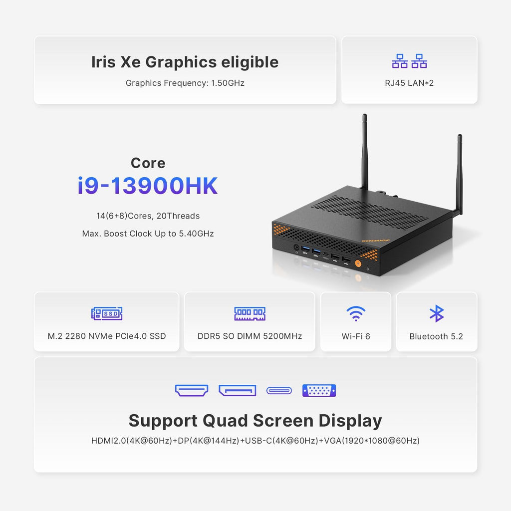 A2 Mini PC Workstation PC with VGA Port, Core i9 13900HK(Up to 5.4GHz), 32GB DDR5 1TB NVMe SSD, 8 USB A Ports/HDMI/DP(4K@144Hz)/USB C, WiFi 6, BT5.2, Home Business Mini Computers