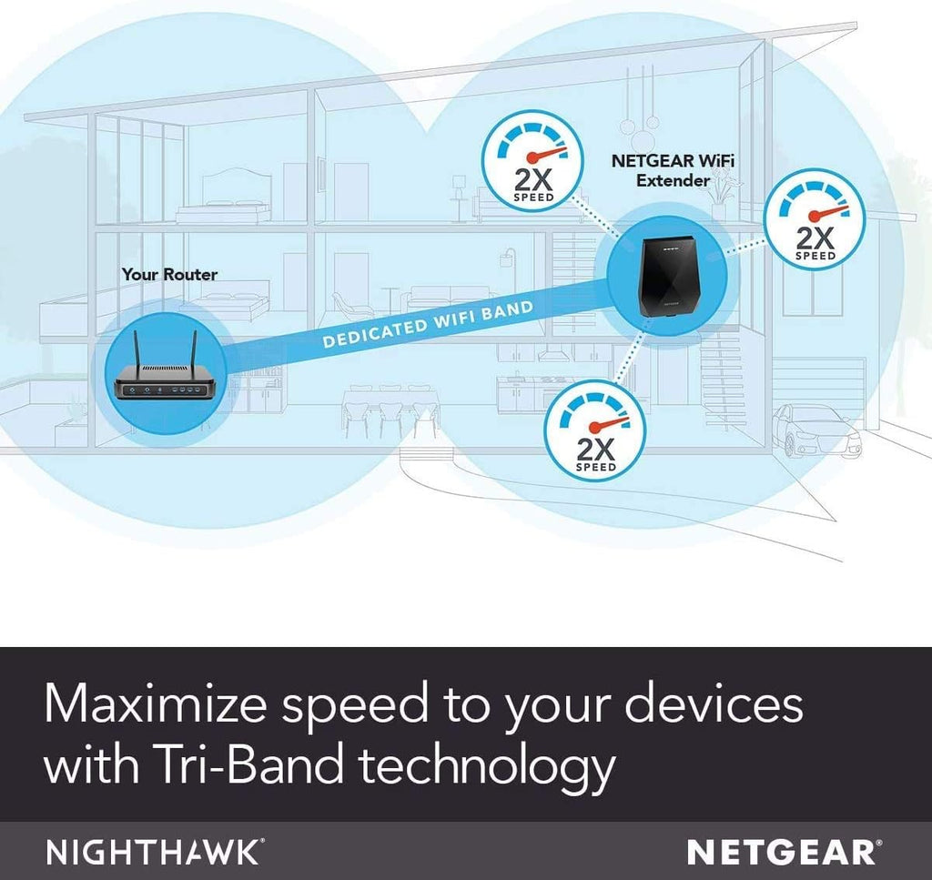 NETGEAR WiFi Mesh Range Extender EX7700 - Coverage up to 2300 sq.ft. and 45 Devices with AC2200 Tri-Band Wireless Signal Booster & Repeater (up to 2200Mbps Speed), Plus Mesh Smart Roaming