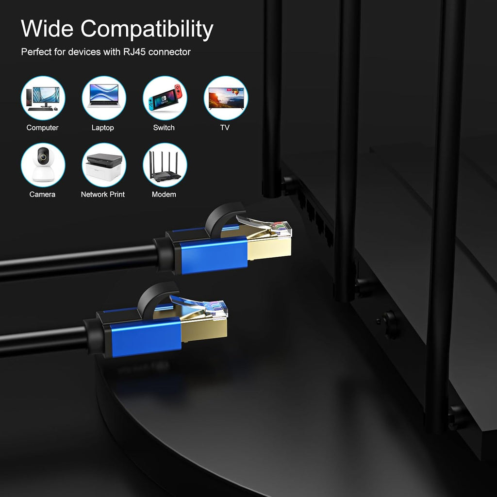 Cat7 Ethernet Cable Cat7 Outdoor Cable Triple Shielding SSTP 10Gbps 600MHz Ethernet Patch Cable for Modem Router LAN RJ45, UV/Water Proof, Direct Burial, PE Jacket (400FT)