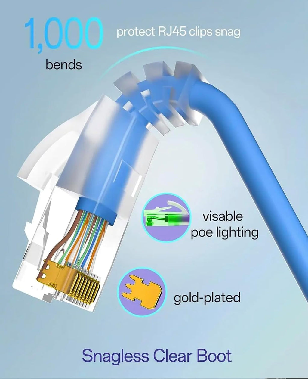 U7-Pro Outdoor Tri-Band Wi-Fi 7 AP - 2.5 GbE PoE+ Uplink - IP67 Weatherproof - US Version | Bundle with QALYNX 3ft Slim Cat6A Patch Cable (28 AWG)