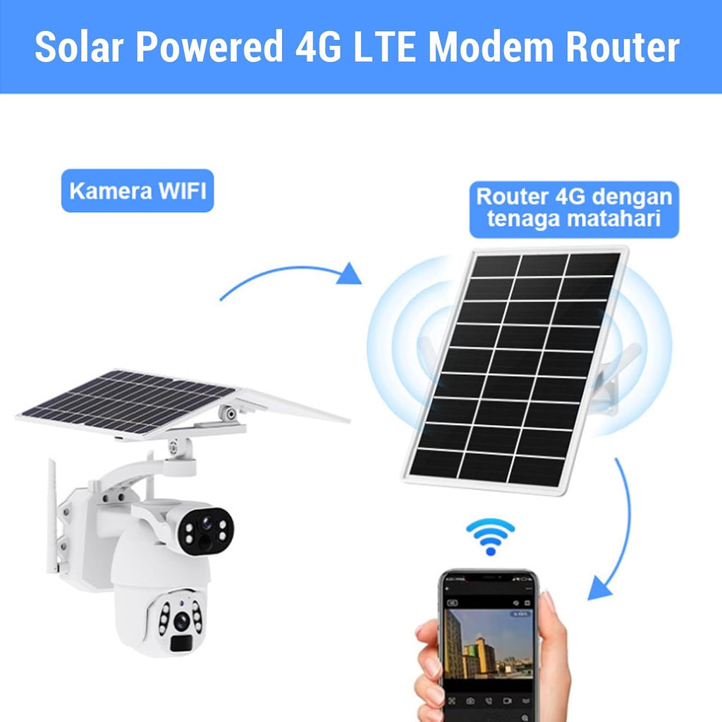 Solar Powered Outdoor 4G LTE Modem Router with SIM Card Slot, Outdoor Solar WiFi Extender, 50M WiFi Range, 15W Built in 20000mAh Battery for Camping RVs Camera