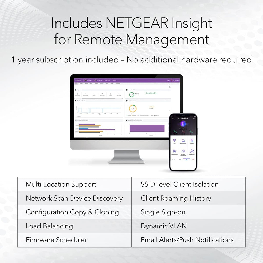 NETGEAR WAX610Y Wi-Fi 6 Outdoor Access Point | Up to 200 Devices | Dual Band | Insight Cloud Management | Cloud Care's 3 Year Warranty SupportPlus Included