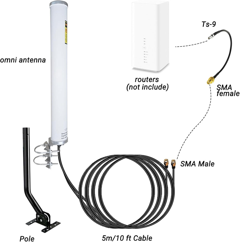 Omni Directional 5G 4G LTE Cellular Antenna for t Mobile, SMA ts9 Outdoor 2x2 MIMO Antennas for 4G LTE Modem/ 5G Router, 16.5 ft Cable SMA Male/ ts9/ mouthing Pole