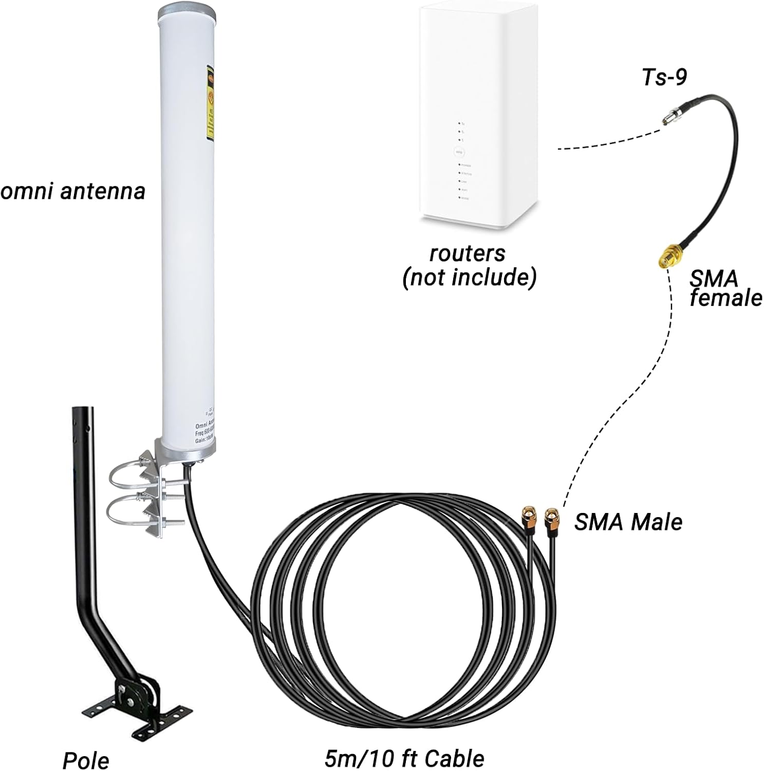 Omni Directional 5G 4G LTE Cellular Antenna for t Mobile, SMA ts9 Outdoor 2x2 MIMO Antennas for 4G LTE Modem/ 5G Router, 16.5 ft Cable SMA Male/ ts9/ mouthing Pole