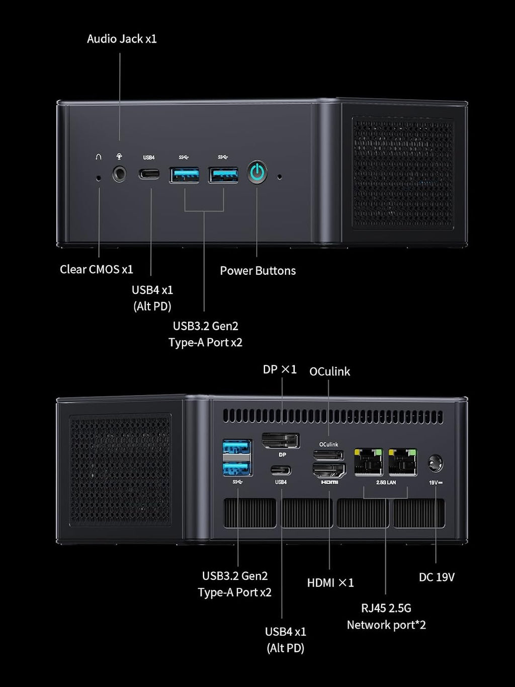 MINISFORUM UM890 Pro Mini PC AMD Ryzen 9 8945HS(8C/16T, up to 5.2GHz) 32GB DDR5 2TB PCIe4.0 SSD, 2xUSB4(PD 8K)|1xHDMI|1xDP Four Outputs, 2x RJ45, BT5.2 4xUSB3.2 AMD Radeon 780M Graphics Micro Computer