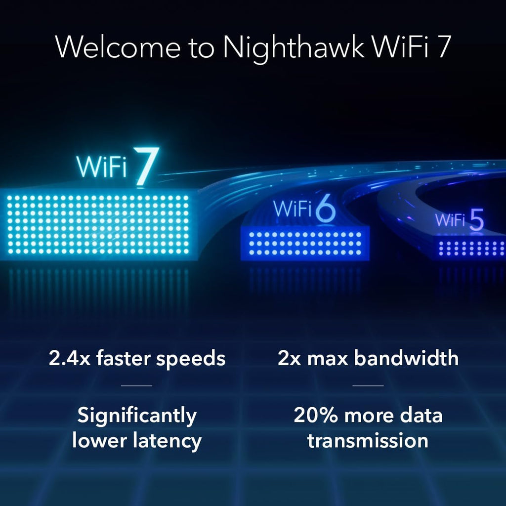 NETGEAR Nighthawk Tri-Band WiFi 7 Router (RS300) - Router Only, BE9300 Wireless Speed (up to 9.3 Gbps) - Covers up to 2,500 sq. ft., 100 Devices - Universally Compatible with ISPs - Free Expert Help