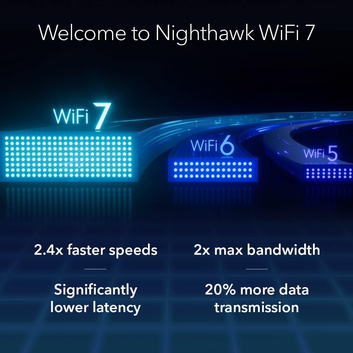 NETGEAR Nighthawk Tri-Band WiFi 7 Router (RS300) - Router Only, BE9300 Wireless Speed (up to 9.3 Gbps) - Covers up to 2,500 sq. ft., 100 Devices - Universally Compatible with ISPs - Free Expert Help