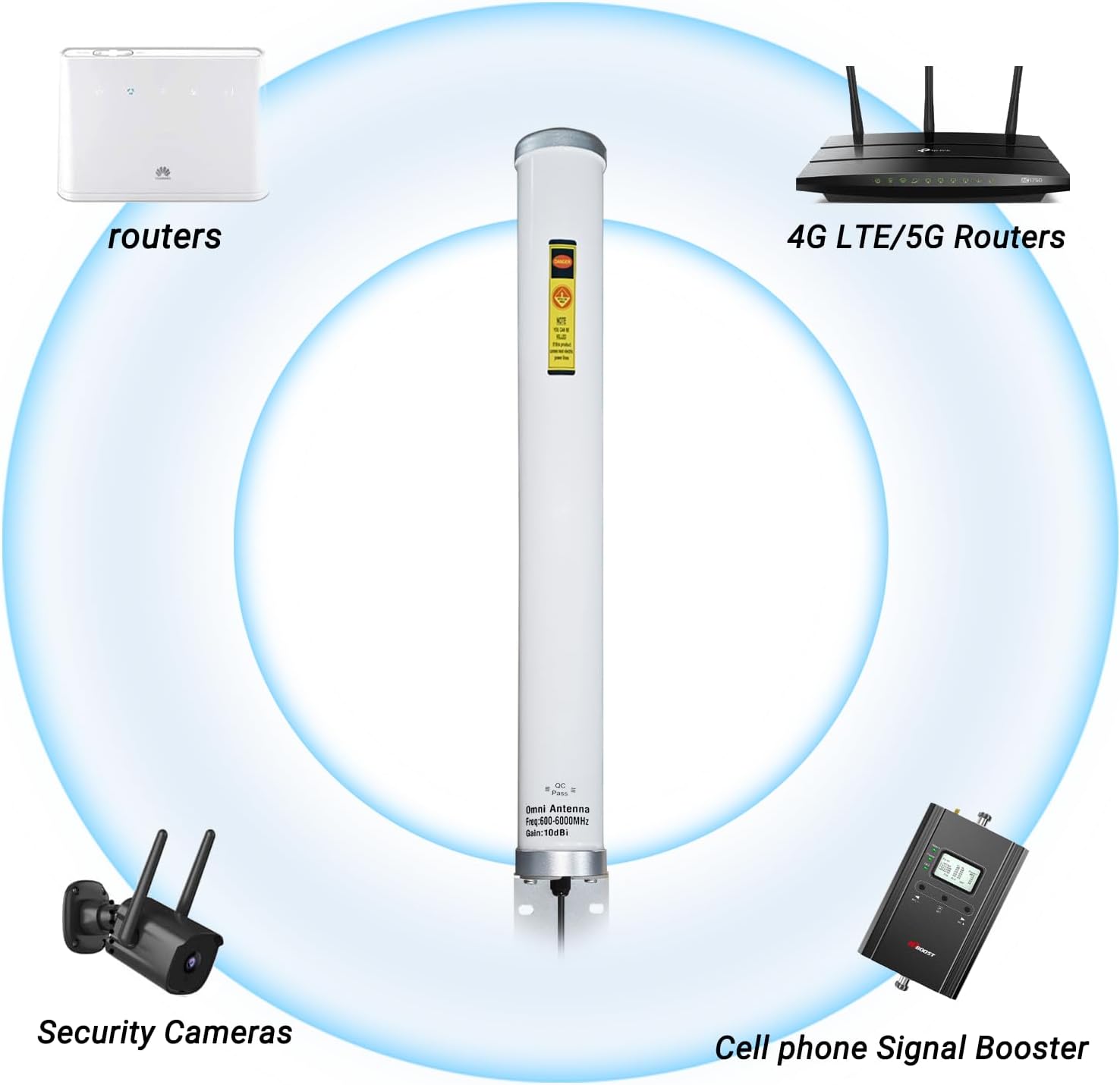 Omni Directional 5G 4G LTE Cellular Antenna for t Mobile, SMA ts9 Outdoor 2x2 MIMO Antennas for 4G LTE Modem/ 5G Router, 16.5 ft Cable SMA Male/ ts9/ mouthing Pole