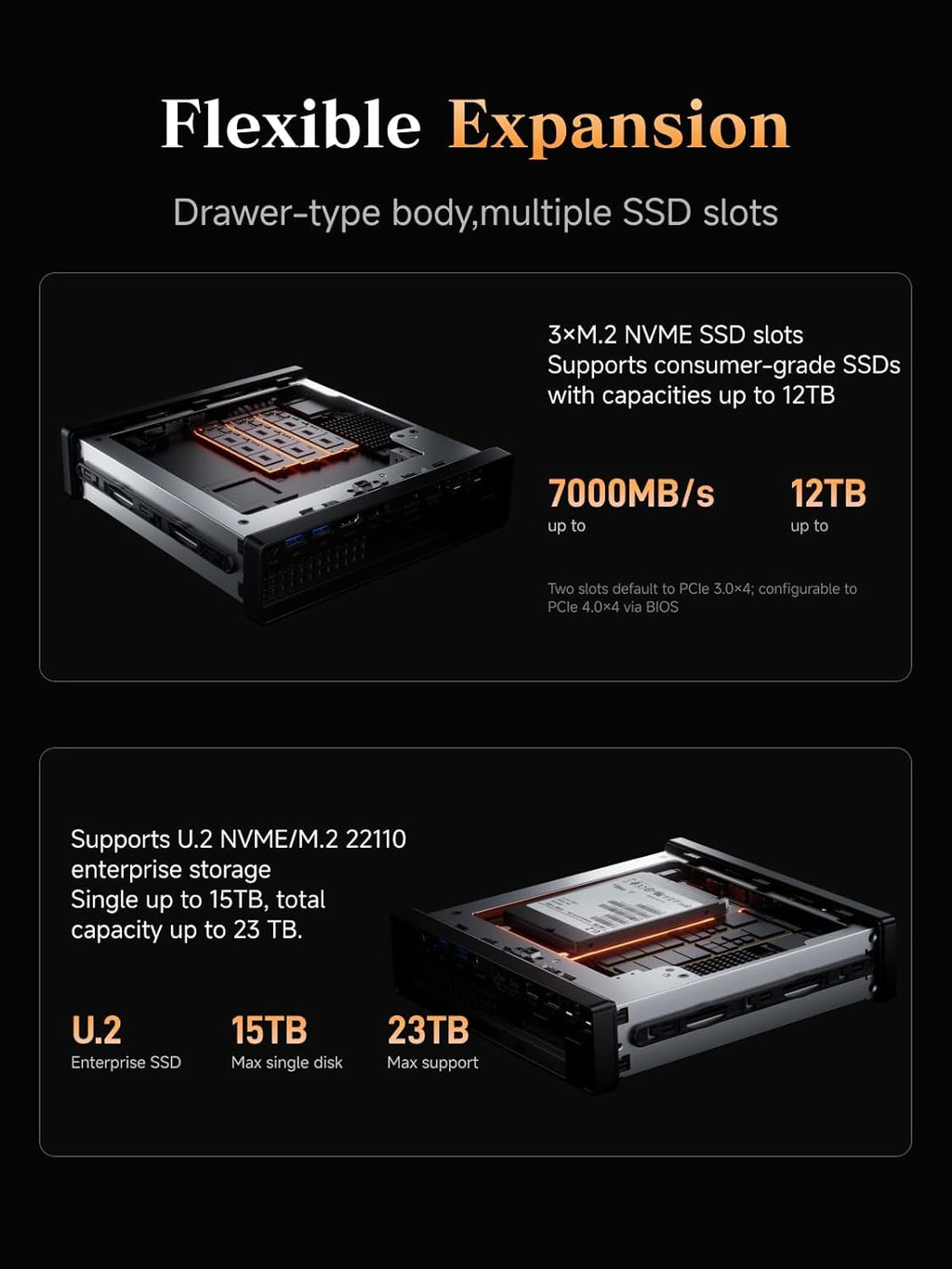 MINISFORUM AMD Ryzen 9 8945HX MS-A2 Mini PC (16C/32T, up to 5.4GHz), 32GB DDR5 2TB SSD, PCIe×16, HDMI/2x USB-C (8K@60Hz), 2X SFP+ 10G, 2X 2.5G LAN, 3X SSD M.2 (2280/22110/U.2)