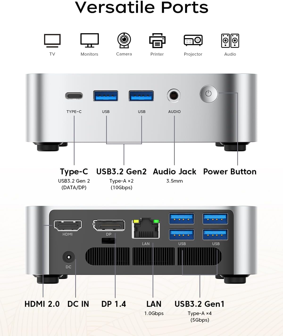 ACEMAGIC K1 Mini PC Intel i5-12600H 32GB DDR4 1TB PCle SSD Mini Computers(Beat 6800H, 12C/16T up to 4.5GHz), Windows 11 Pro Iris Xe 4K Triple Display Desktop Computer 3.2Type-C/GbE/BT5.2/WiFi6