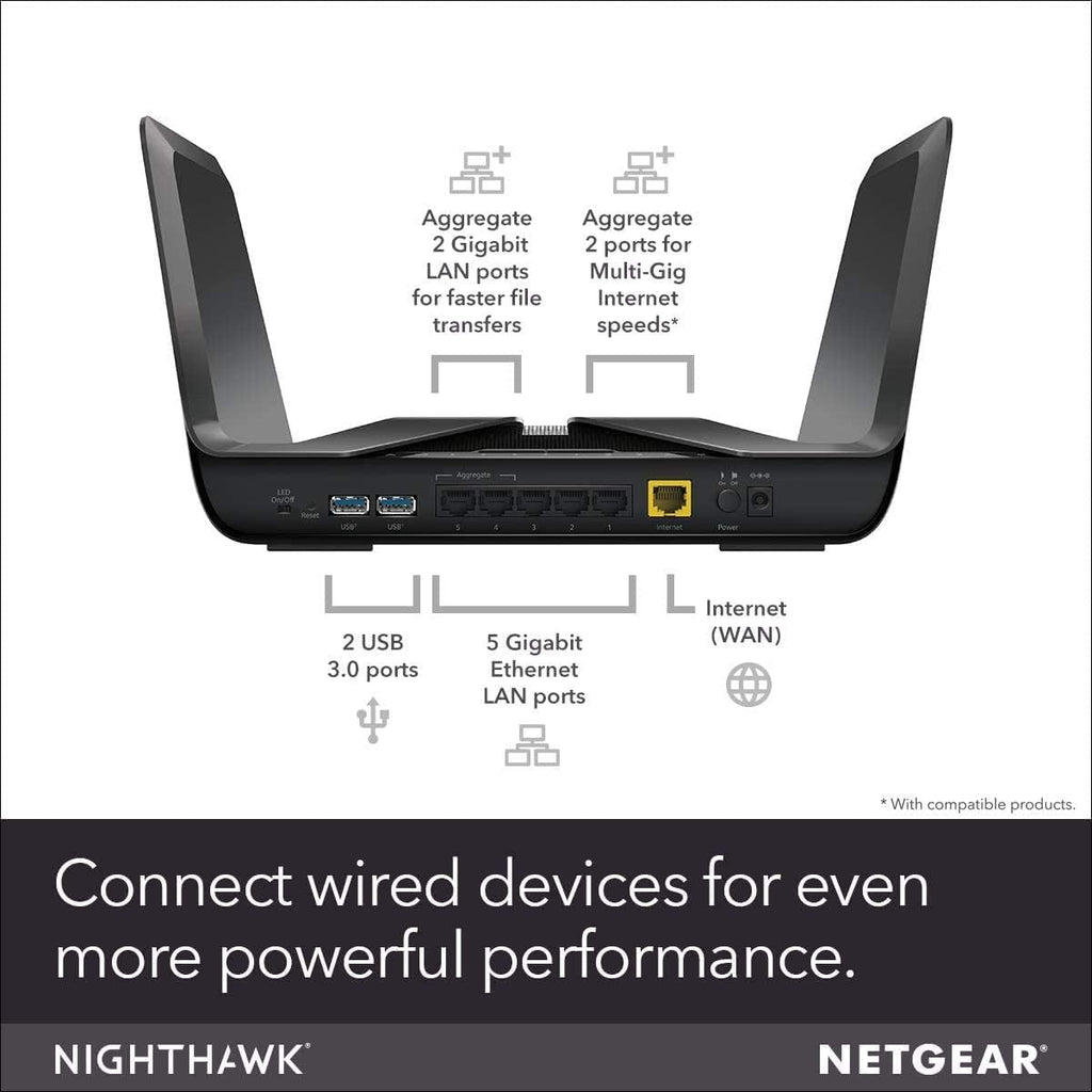 Netgear Nighthawk AX8 Router Wireless Dual-Band (2.4 GHz/5 GHz) Gigabit Ethernet Nero (Renewed)