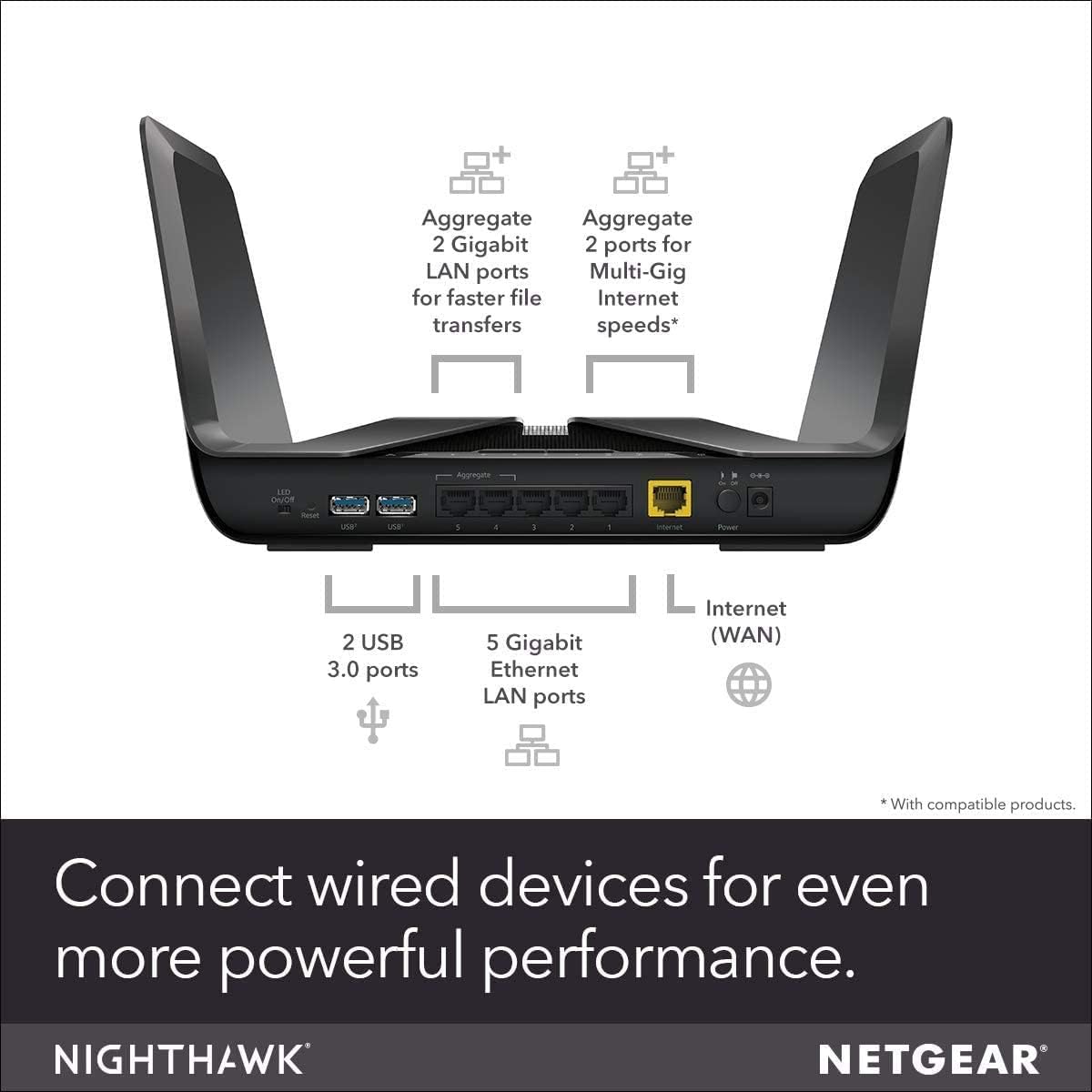 Netgear Nighthawk AX8 Router Wireless Dual-Band (2.4 GHz/5 GHz) Gigabit Ethernet Nero (Renewed)