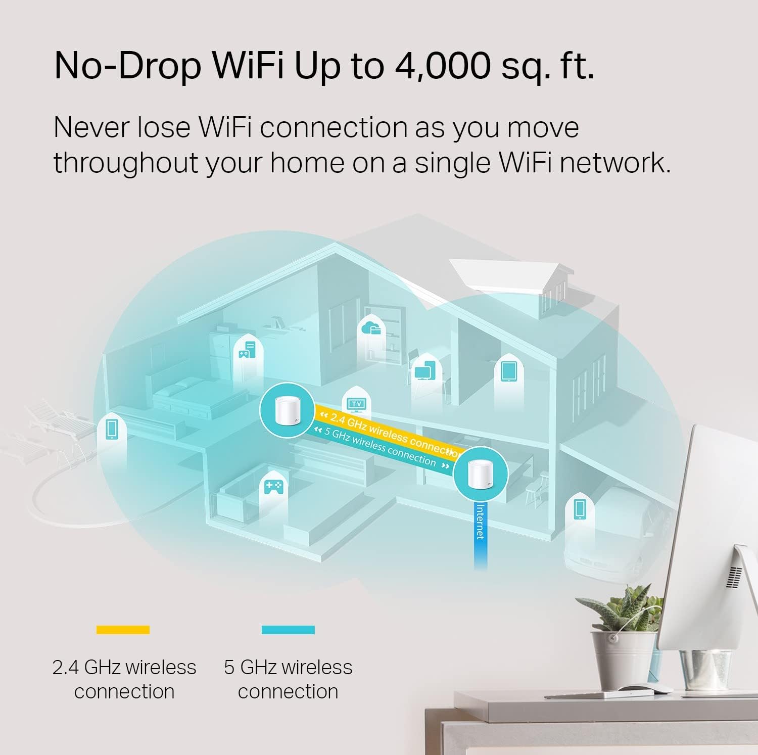 TP-Link Deco WiFi 6 Mesh WiFi System(Deco X20) - Covers up to 4000 Sq.Ft, Replaces Wireless Internet Routers and Extenders, 2-Pack