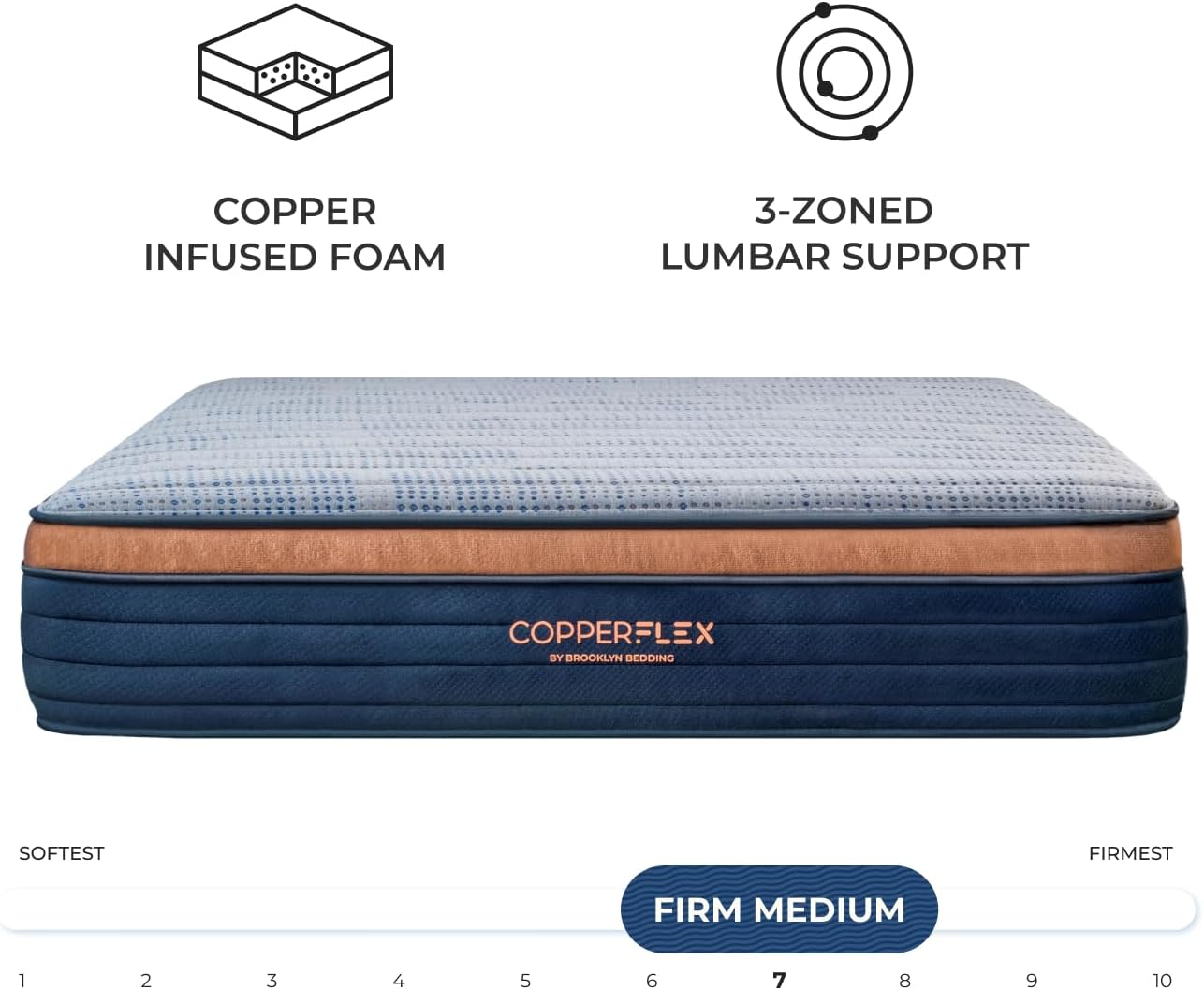 Brooklyn Bedding CopperFlex 12' Foam Mattress with Zoned Foam