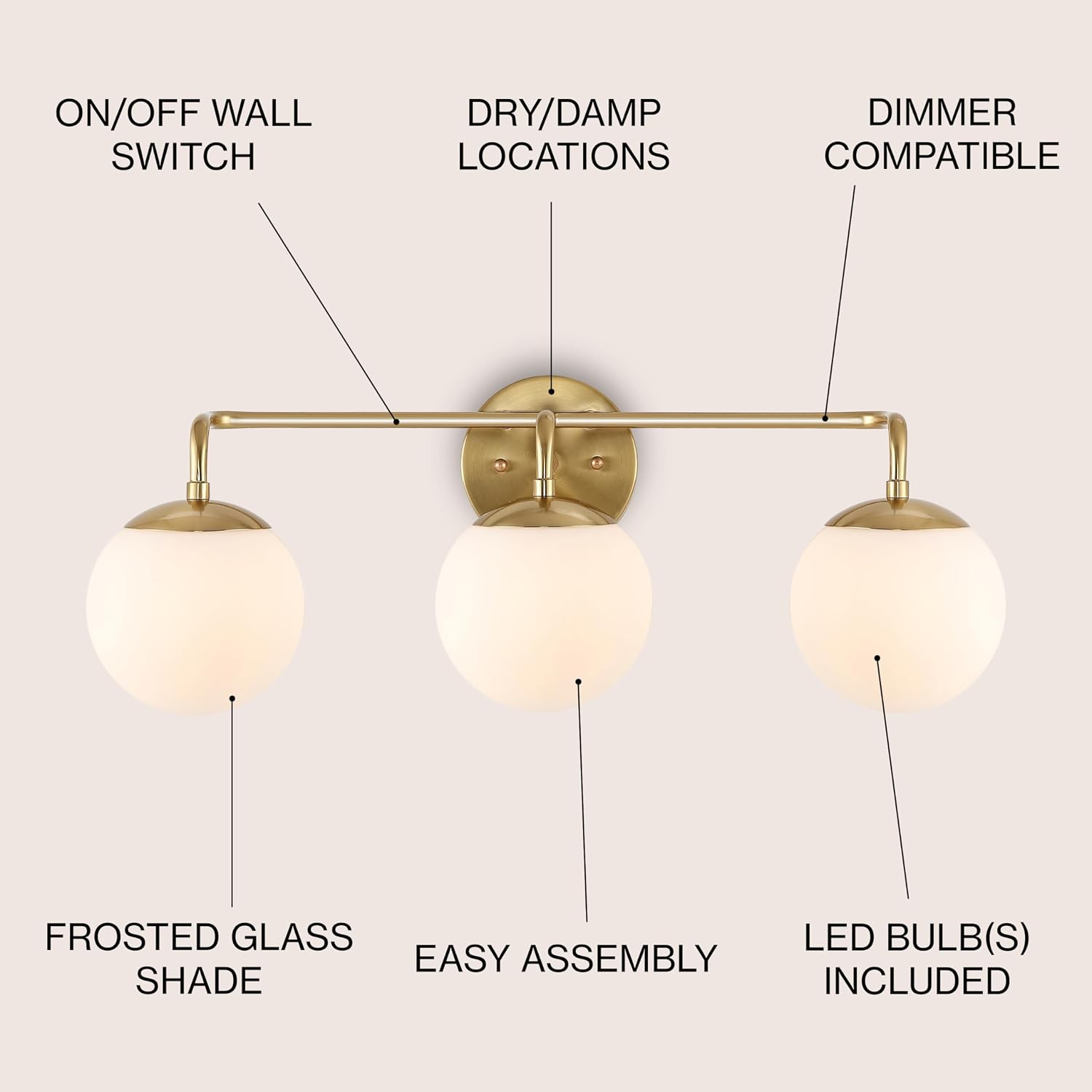 JONATHAN Y 25' Gold Painting Modern Globe Wall Sconce Vanity Light for Bathroom, White Frosted Glass Shade, Midcentury Parisian Bistro Wall Lamp, LED Bulb Included (JYL3536A)
