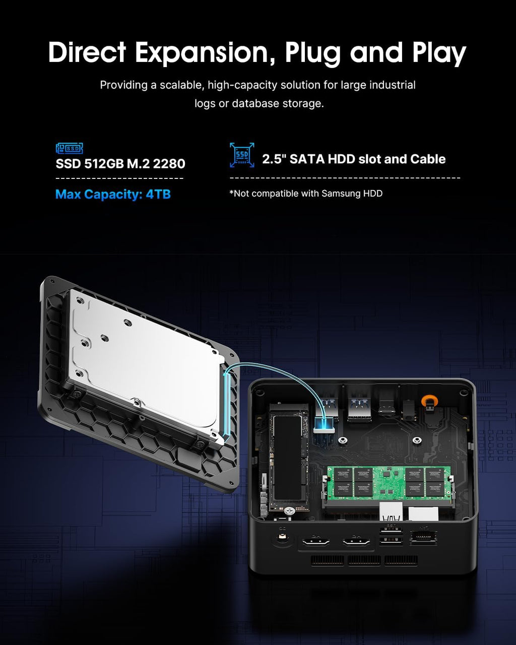 C3 Mini PC Intel Core i3 5005U, 8GB 1600MHz DDR3L RAM 512GB SSD, Dual HDMI, USB3.2 Type A, USB-C/WiFi/BT 5.0, Business Office Mini Computer, Installed Windows 10(Cannot Upgraded)