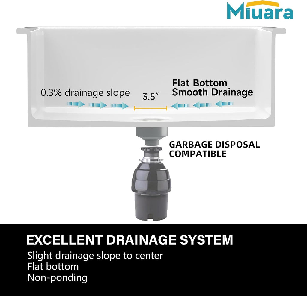 Miuara White Undermount Kitchen Sink 32 Inch Double Bowl 50/50 - Topmount Fireclay Drop In Sink 32'x19'x10', Dual Mount, Heavy Duty Dual Basin, with 4 Custom Accessories, Glossy White, for Kitchen
