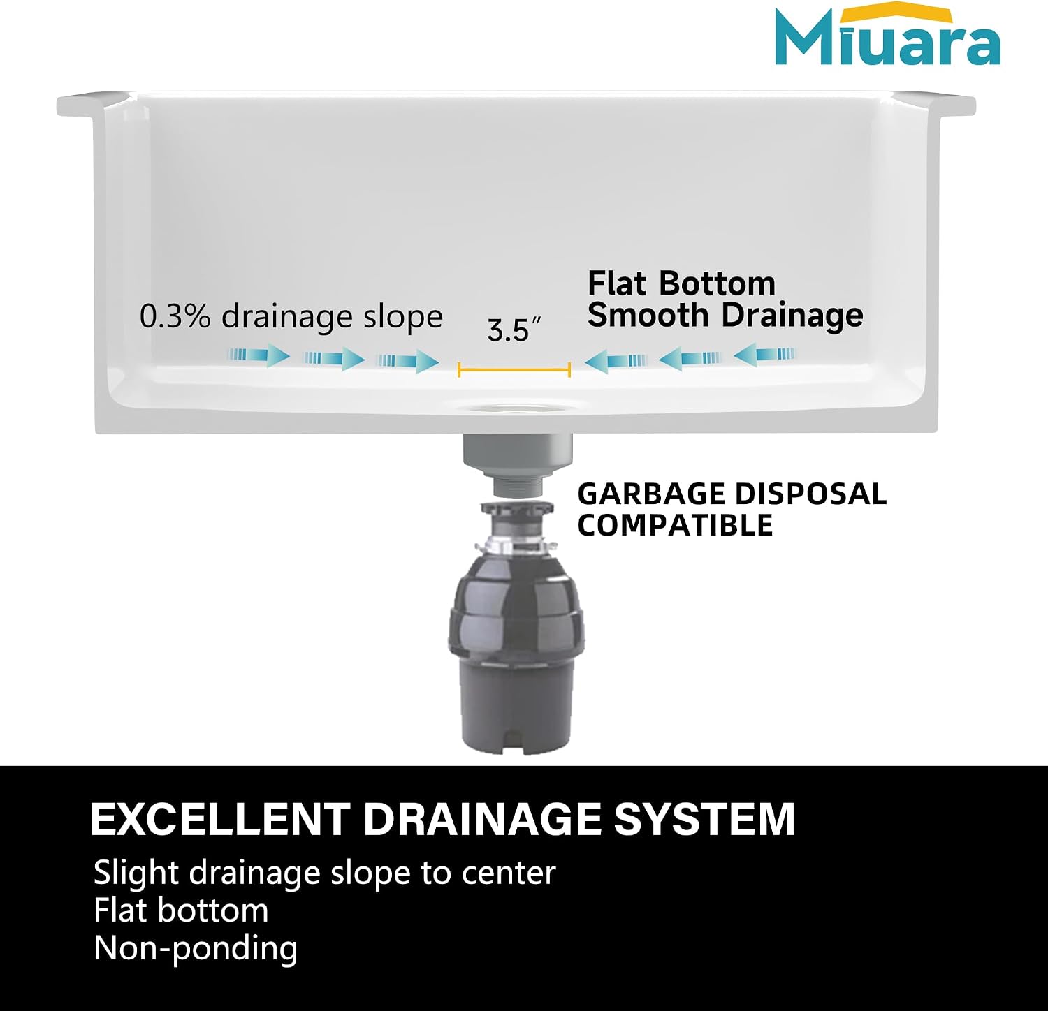 Miuara White Undermount Kitchen Sink 32 Inch Double Bowl 50/50 - Topmount Fireclay Drop In Sink 32'x19'x10', Dual Mount, Heavy Duty Dual Basin, with 4 Custom Accessories, Glossy White, for Kitchen